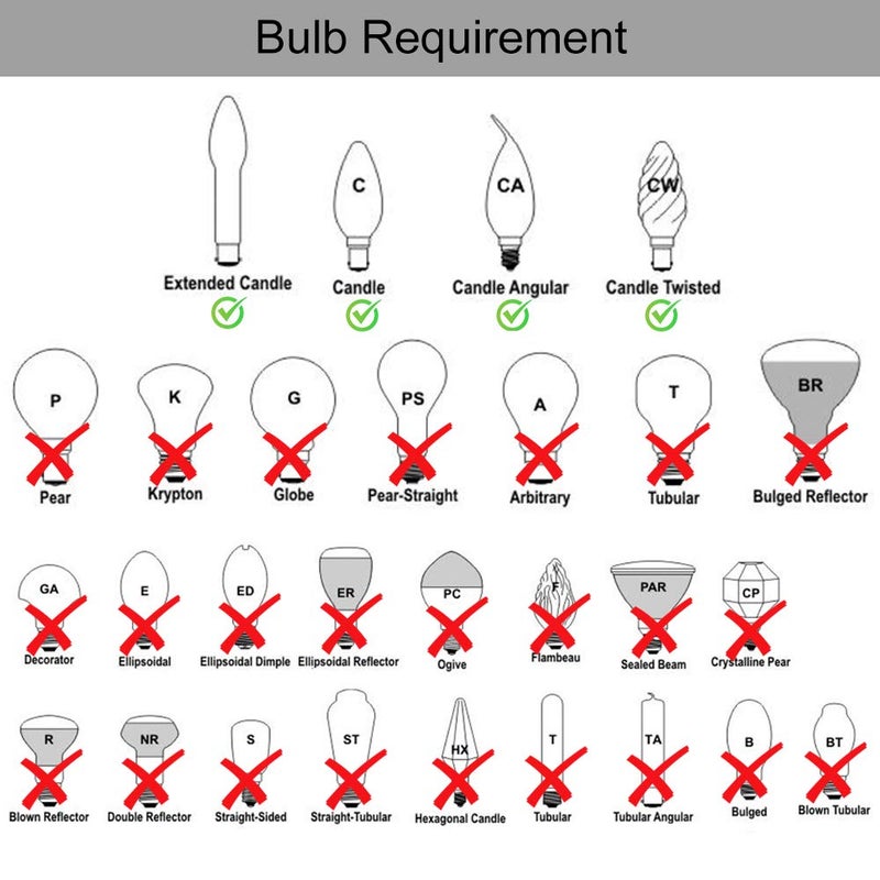 Wellmet Chandelier Shades, ONLY FOR CANDELABRA BULBS, Clip-on Fitter Lamp Shades, 3" X 6" X 5", 6 pcs Set - Image 2